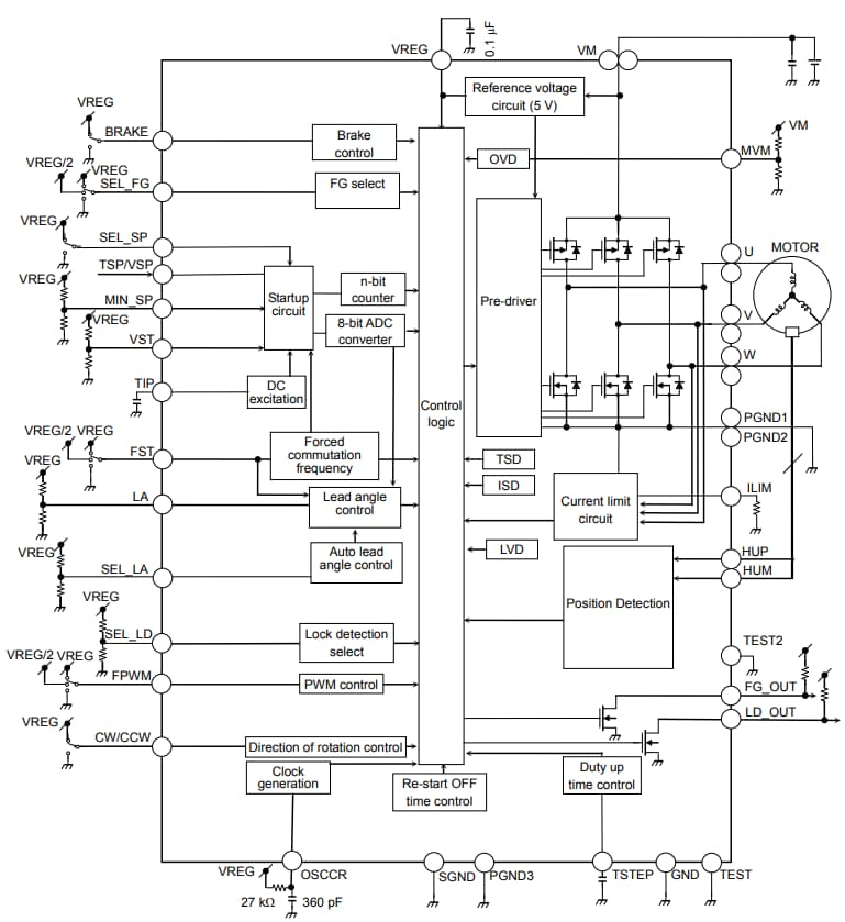 Application Circuit Diagram - Toshiba TC78B0 Brushless Motor Driver ICs
